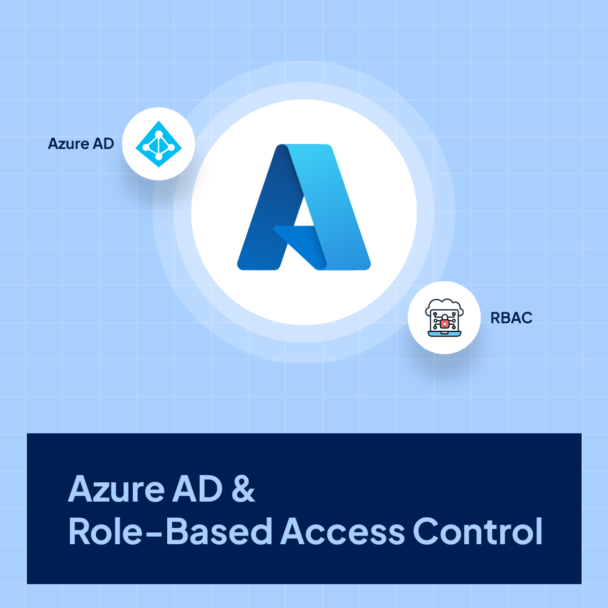 Securing Applications with Azure AD & Role-Based Access Control (RBAC)